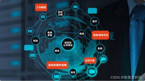 華為云災備服務 為數據處理與存儲筑牢安全基石，助力企業穩健前行